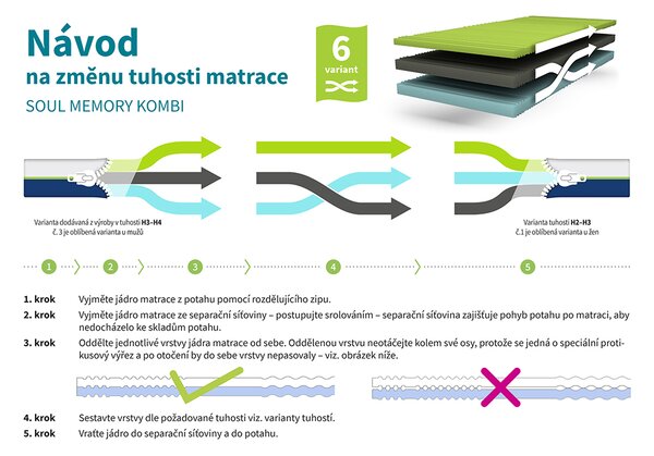 BEDTON SOUL MEMORY KOMBI 90x200 BAMBOO podšitý rounem