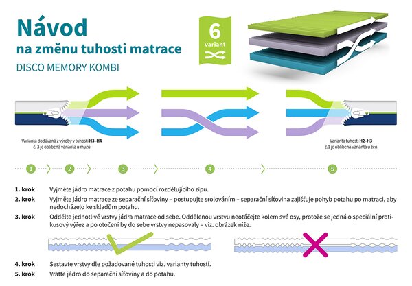 BEDTON DISCO MEMORY KOMBI 80x200 BAMBOO podšitý rounem