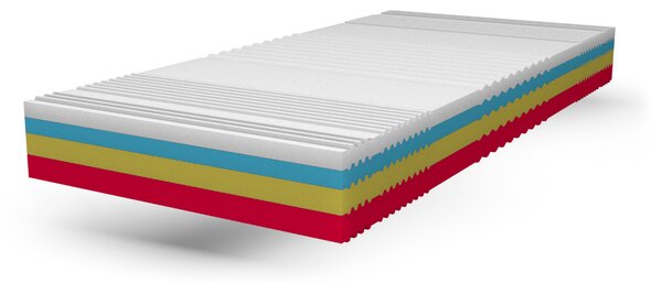 BEDTON AMBIENT MEMORY KOMBI 70x200x22cm, Potah AGNOTEX