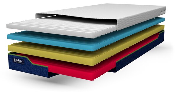 BEDTON AMBIENT MEMORY KOMBI 70x200x22cm, Potah AGNOTEX
