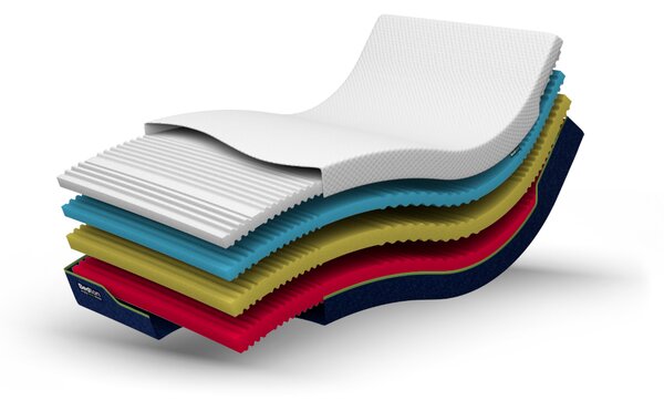 BEDTON AMBIENT MEMORY KOMBI 70x200x22cm, Potah AGNOTEX