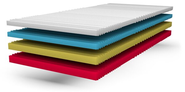 BEDTON AMBIENT MEMORY KOMBI 70x200x22cm, Potah AGNOTEX