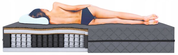 Matrace Materazzi 140 x 200 x 23 cm H3, H5