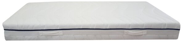 Bazyl.cz Matrace 100% přírodní LATEX GRAND NATURAL 7 zón 21cm - 80x200cm