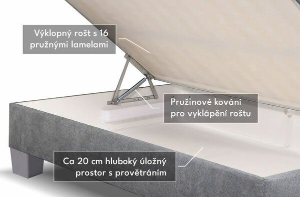 Čalouněná válenda VARIANT, 140x200, s úložným prostorem