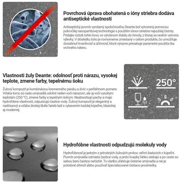 Deante Correo, granitové umyvadlo na desku 500x400x125 mm, antracitová metalíza, DEA-CQR_TU5S