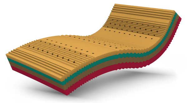 BEDTON MAXREL MEMORY KOMBI 80x200 BAMBOO podšitý rounem
