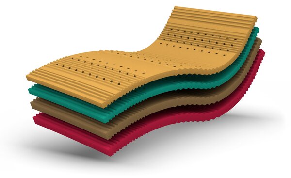 BEDTON MAXREL MEMORY KOMBI 80x200 BAMBOO podšitý rounem