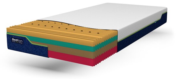 BEDTON MAXREL MEMORY KOMBI 80x200 BAMBOO podšitý rounem