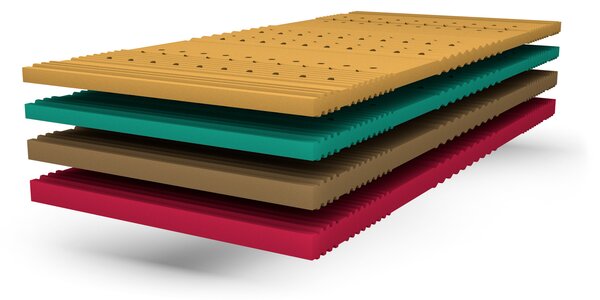 BEDTON MAXREL MEMORY KOMBI 80x200 BAMBOO podšitý rounem