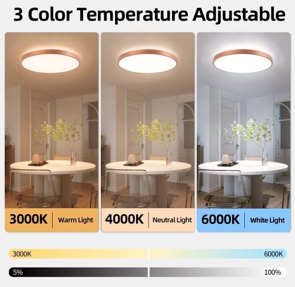 BRILAGI - LED Stmív. svítidlo GLASS POOL DOUBLE LED/80W/230V 60 cm měděná + DO