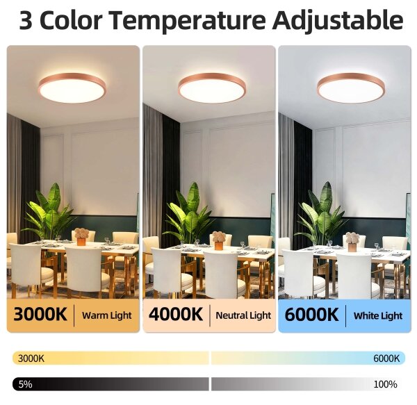 BRILAGI - LED Stmív. svítidlo GLASS POOL DOUBLE LED/60W/230V 50 cm měděná + DO
