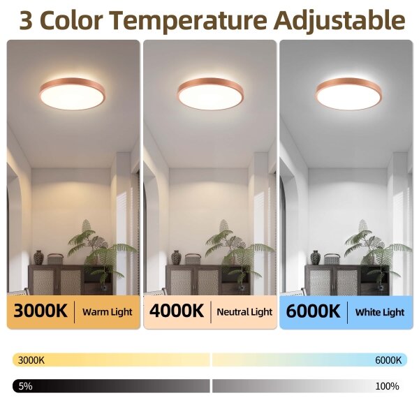 BRILAGI - LED Stmív. svítidlo GLASS POOL DOUBLE LED/48W/230V 40 cm měděná + DO