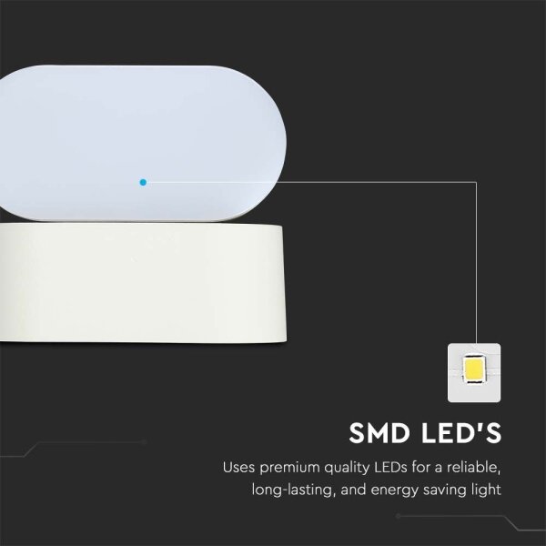 LED Venkovní flexibilní nástěnné svítidlo LED/5W/230V 3000K IP65 bílá