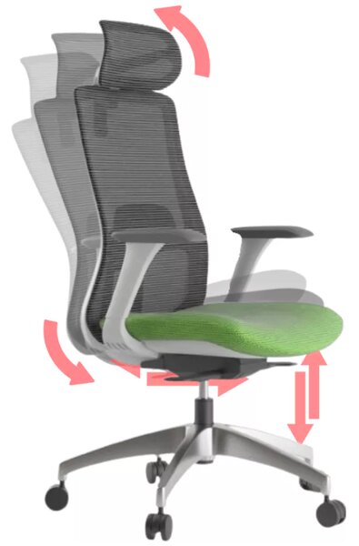 Kancelářská ergonomická židle WISDOM s podhlavníkem — síť, šedý plast, nosnost 150 kg, zelená