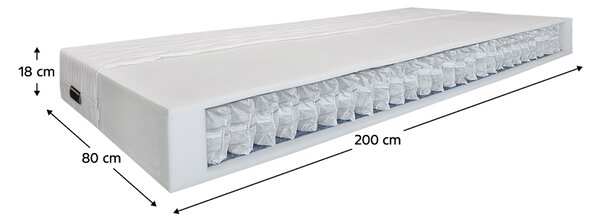 KONDELA Matrace, set 2 ks, 18 cm, 80x200 cm, TASTI