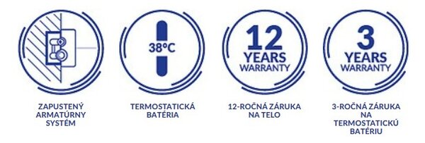 Cersanit Zen, podomítková vanová-sprchová baterie 2-výstupová, černá matná, S951-567