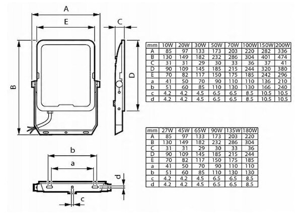 LED reflektor Philips 50W - 6000lm CCT