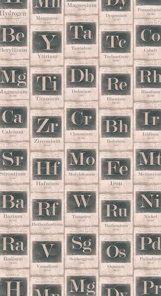Mind the Gap WP 20041 Periodic Table of Elements Sand