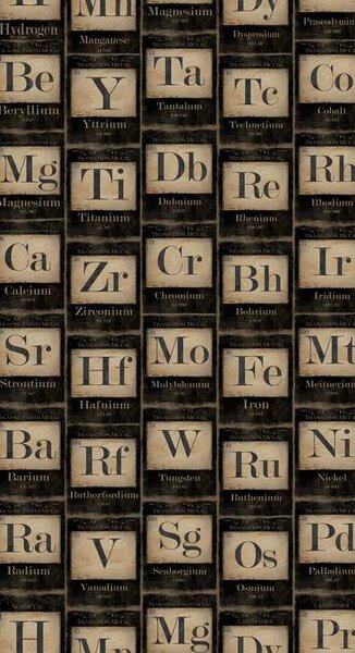 Mind the Gap WP 20040 Periodic Table of Elements