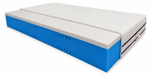 Bazyl.cz Matrace EVEREST 7zón 25CM - 80x200cm