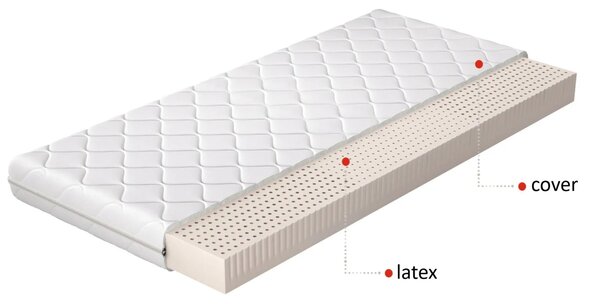 Latexová matrace 80x200 NEPHELE 1
