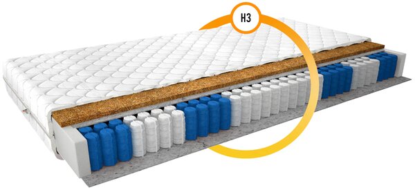Středně tvrdá taštičková matrace 80x200 MELANTHA 3