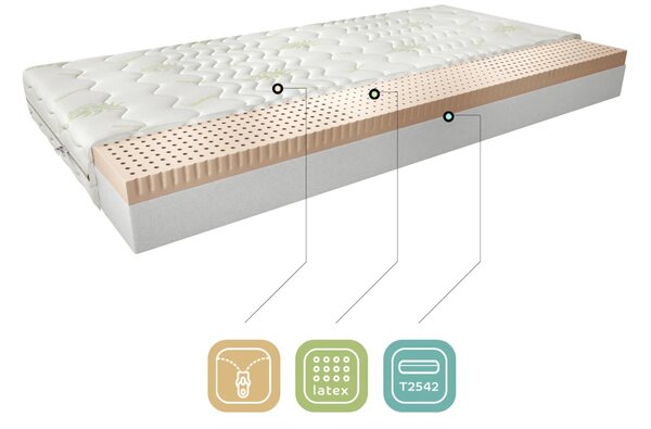 Latexová matrace se střední tvrdostí 80x200 PHILOMELA 2