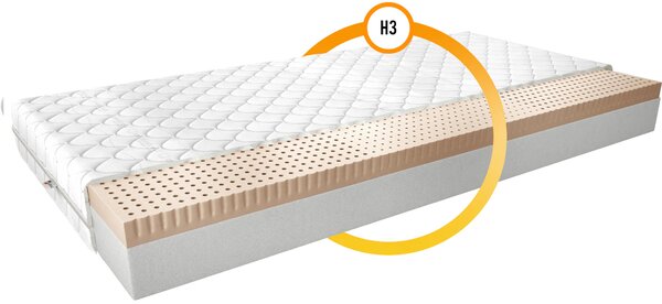 Latexová matrace se střední tvrdostí 80x200 PHILOMELA 3