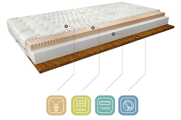 Latexová matrace s kokosovou rohoží 80x200 ONDINE 2