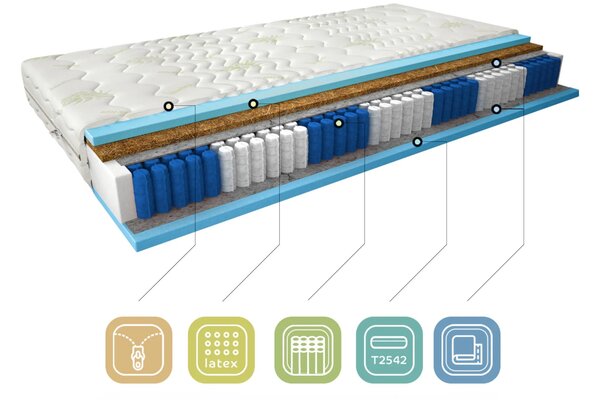 Vysoká taštičková matrace s kokosovou rohoží 80x200 XANTHE 2