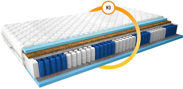 Vysoká taštičková matrace s kokosovou rohoží 80x200 XANTHE 3