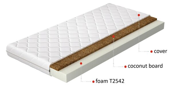Pěnová matrace s kokosovou rohoží 80x200 ALECTRONA 1