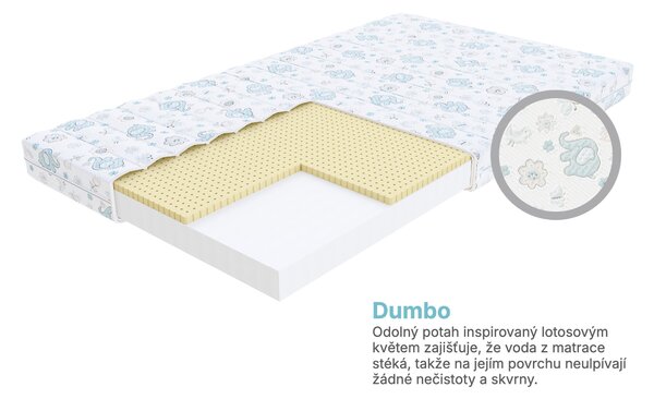 Dětská pěnová matrace s latexem Dream 80x160