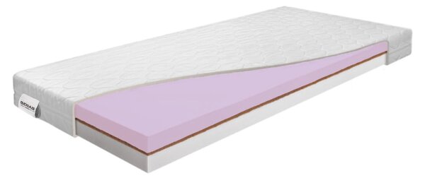 Tvrdá/středně tvrdá pěnová oboustranná dětská matrace 90x200 cm Coco Dreamer – BENAB