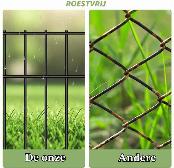Zahradní plot - Ochrana proti zvířatům - Nerezový kov - 6,27 m - Sada 19 panelů