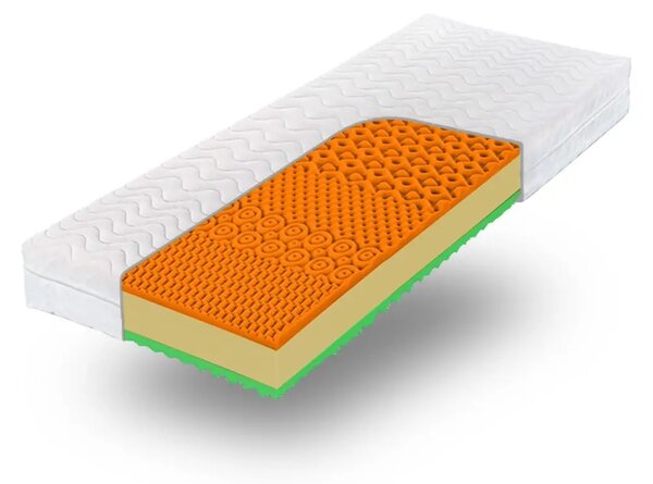 Matrace Raketa ze studené pěny Výška: 14 cm, Rozměr: 80x200 cm