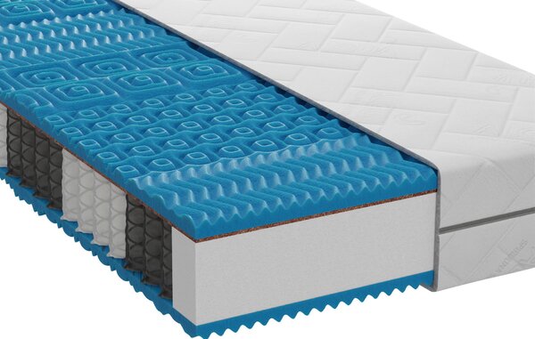 TAŠTIČKOVÁ MATRACE, 90/200 cm Sleeptex - Pěnové matrace