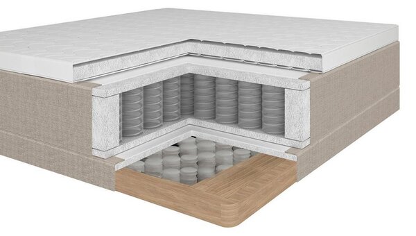 Boxspringová postel NEVADA 160x200, béžová
