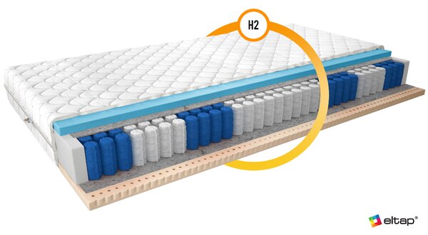 Eltap Taštičková matrace Palmo Medicott Silver Rozměry matrace (cm): 200x80