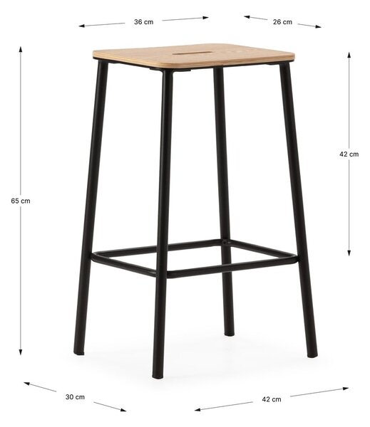 Černé barové stoličky v sadě 2 ks (výška sedáku 65 cm) Abba – Marckeric