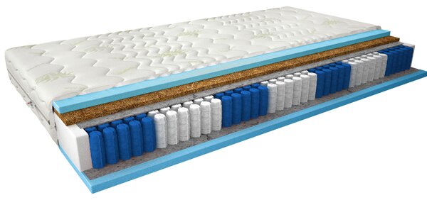 Eltap Matrace Multipocket Amore Aloevera Rozměry matrace (cm): 200x80