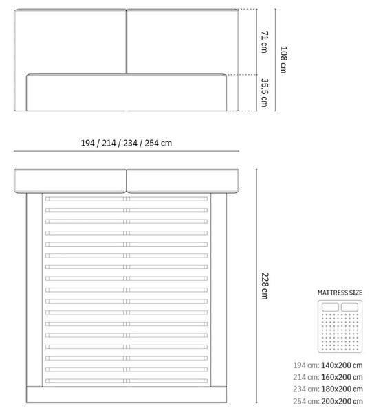 Micadoni Postel Jodie 200 x 200 cm