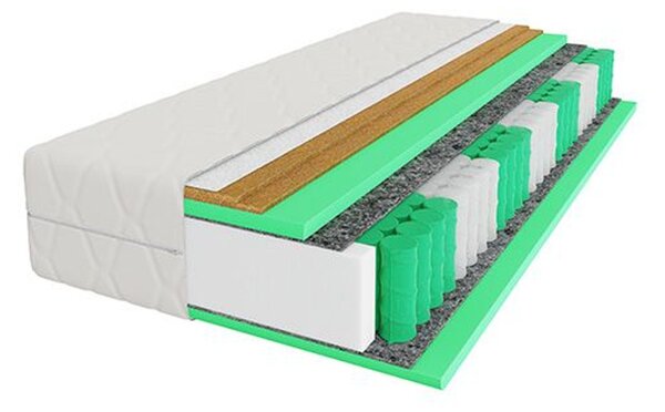 Taštičková matrace ELITE REST PREMIUM 80x200 cm