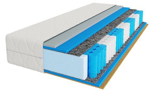 Taštičková matrace PREMIER REST PREMIUM 80x200 cm