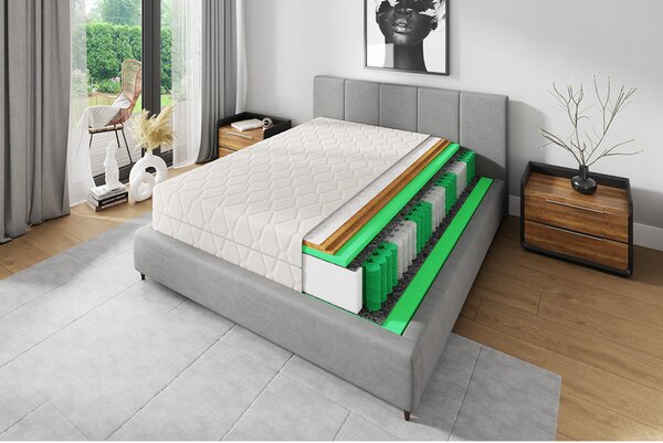 Taštičková matrace ELITE REST PREMIUM 80x200 cm
