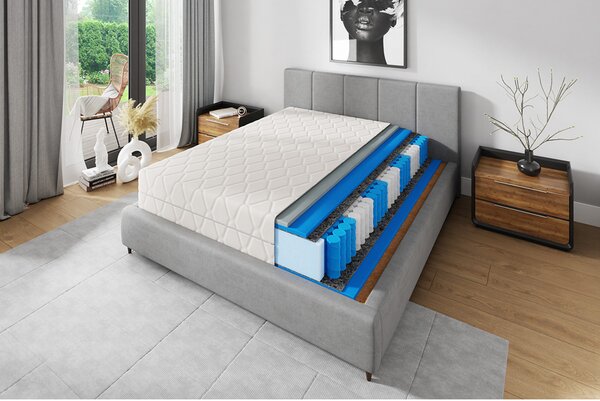 Taštičková matrace PREMIER REST PREMIUM 80x200 cm