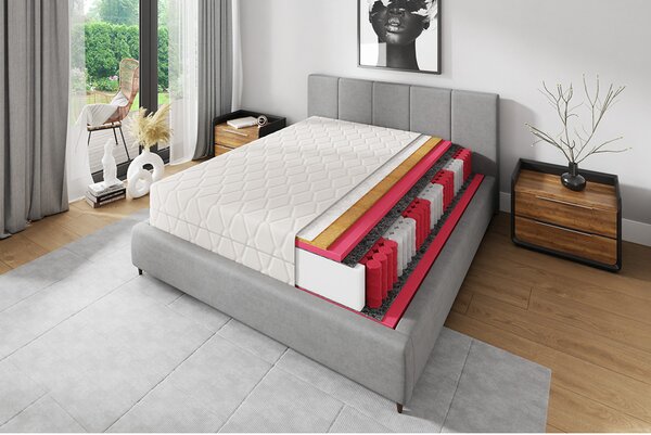 Taštičková matrace PRESTIGE SLEEP 80x200 cm