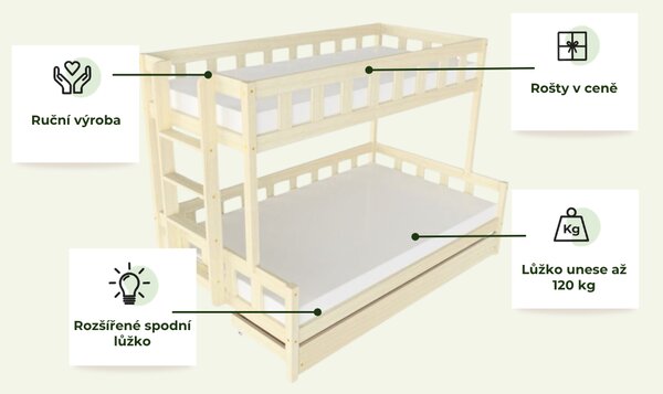 Patrová postel PLOTTY s bočním žebříkem 90x200, 120x200 cm - Transparentní vosková lazura matná, Zvolte šuplík: Přistýlka 90x190 cm, Zvolte stranu: Vpravo