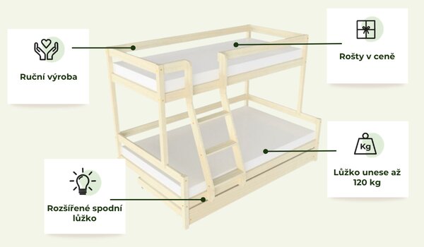 Patrová postel LUCKY s předním žebříkem 90x200, 120x200 cm - Bílá, Zvolte šuplík: Úložný šuplík, Zvolte stranu: Vlevo